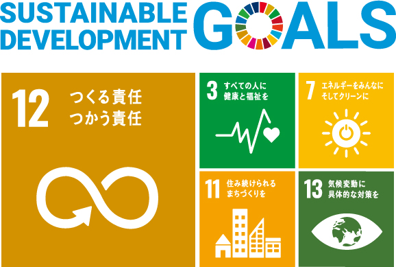 SUSTAINABLE DEVELOPMENT GOALS